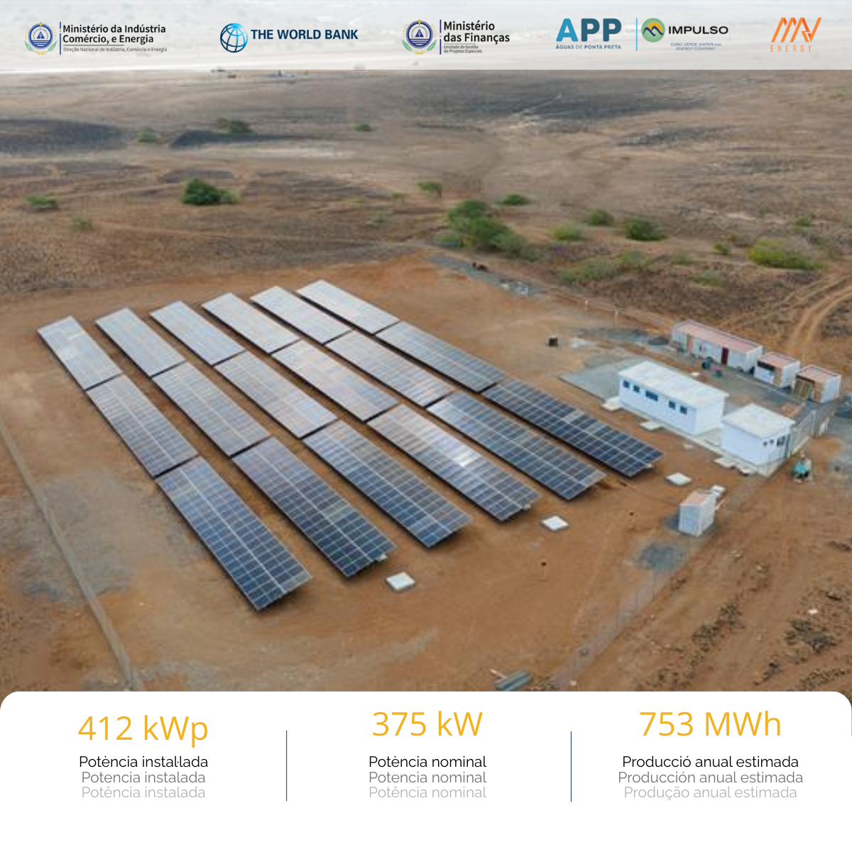El proyecto fue desarrollado por Águas de Ponta Preta (APP) en colaboración con Impulso Solar, ambas empresas del Grupo IMPULSO, y financiado por el Grupo del Banco Mundial. La instalación tiene una capacidad de 0,40 MWp, suficiente para duplicar la generación de energía solar de la isla y aumentar la penetración de energías renovables en el sistema eléctrico de São Nicolau.