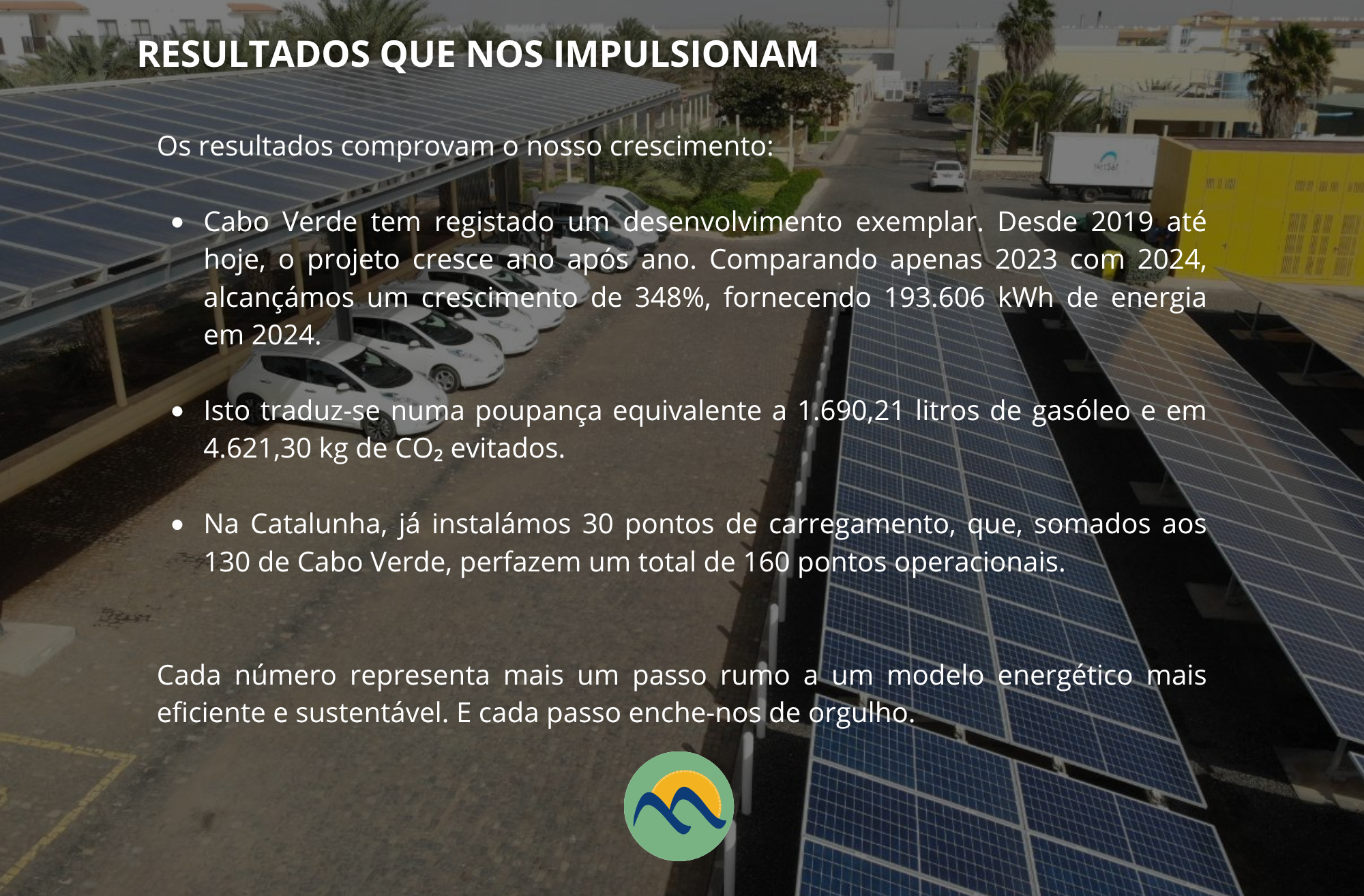Resultados que impulsionam o nosso crescimento: os números por detrás da mobilidade elétrica do Grupo Impulso.