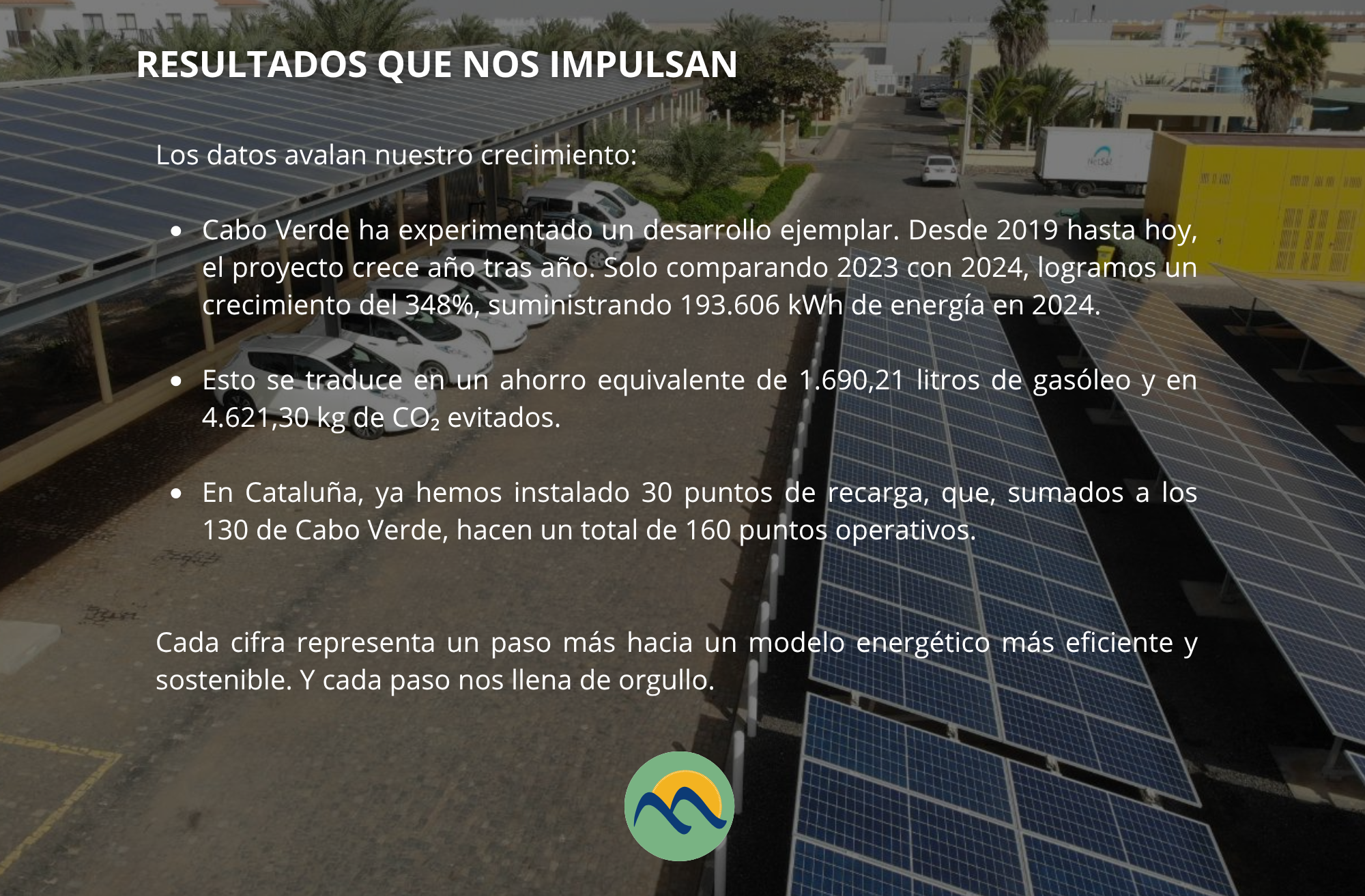 Resultados que nos impulsan: datos detrás del crecimiento de Grupo Impulso en movilidad eléctrica