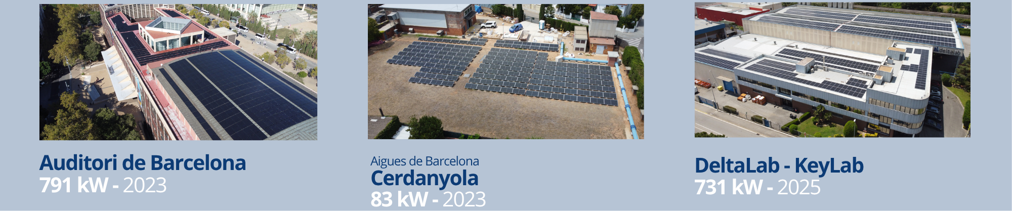 Las obras que nos hicieron crecer profesionalmente Son Auditori de Barcelona, Cerdanyola de Aigues de Barcelona y DeltaLab-KeyLab